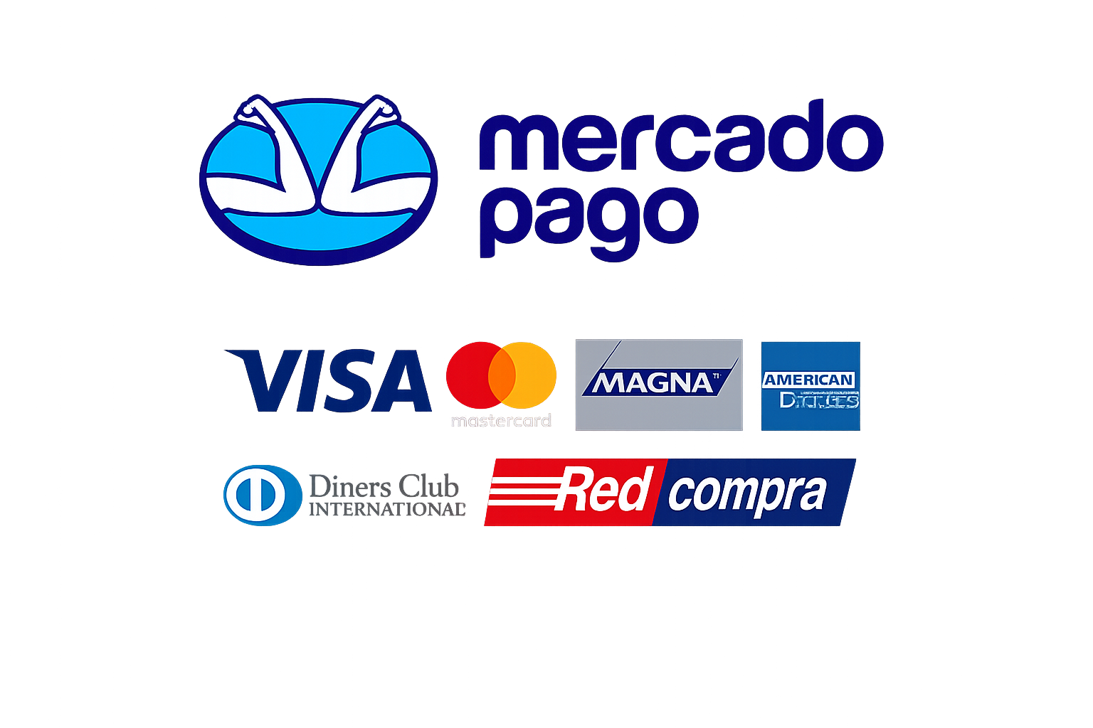 Métodos de pago